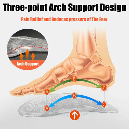 Adena® I Semelles Orthopédiques En Gel De Silicone